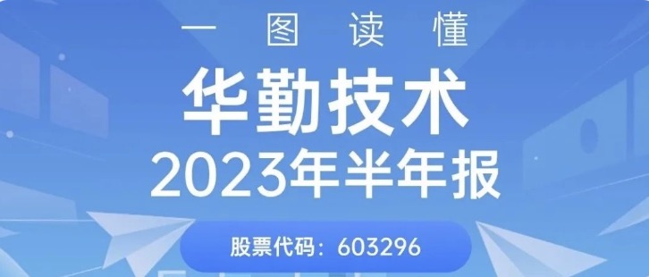 一图读懂凯发k8(中国)天生赢家,K8凯发·国际官方网站,凯发官网首页技术2023年半年报